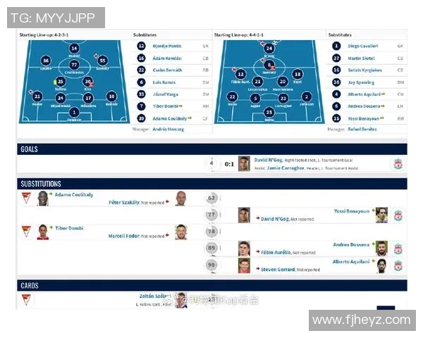 欧冠激战：利物浦与那不勒斯平局乌龙球成比赛转折点解析